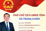 Phê chuẩn Phó Chủ tịch UBND tỉnh Sơn La