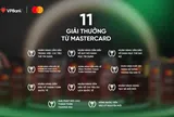 VPBank nhận ‘mưa’ giải thưởng tại Mastercard Customer Forum 2025