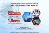 Agribank tiên phong cho vay ưu đãi doanh nghiệp đầu tư hạ tầng, công nghệ số