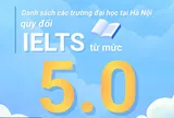 [Info] Danh sách các trường đại học tại Hà Nội quy đổi IELTS từ mức 5.0