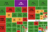 VN-Index giằng co, nhóm chứng khoán bất ngờ bứt tốc