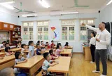 Khung năng lực ngoại ngữ dùng cho Việt Nam