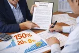 Vị đắng từ mật đường bảo hiểm - Bài 2: Chiếc bẫy trong những con số hấp dẫn