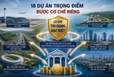 Động lực tăng trưởng mới từ việc mở ‘luồng tín dụng riêng’ cho 18 dự án trọng điểm
