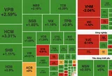 VN-Index tăng gần 7,2 điểm phiên đầu tháng, khối ngoại mua ròng hơn 354 tỷ đồng