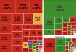 VN-Index thu hẹp đà giảm nhờ VIC và nhóm dầu khí