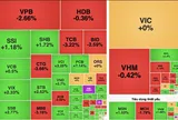 VN-Index bất ngờ đảo chiều cuối phiên