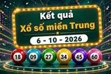 XSMT 6/10 - Kết quả xổ số miền Trung hôm nay ngày 6 tháng 10