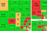 VN-Index khởi sắc trở lại, dòng tiền hướng vào nhóm cổ phiếu lớn