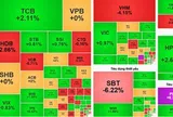VN-Index giằng co, sắc xanh quay trở lại nhờ lực cầu cuối phiên