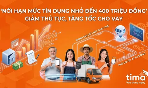Nới hạn mức tín dụng nhỏ: Động lực số hóa quy trình thẩm định vốn