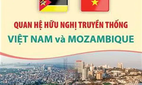 Quan hệ hữu nghị truyền thống giữa Việt Nam và Mozambique