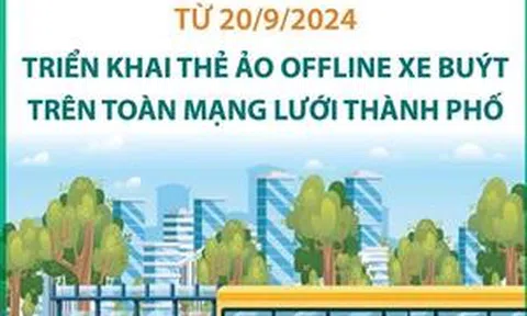 Từ 20/9, Hà Nội triển khai thẻ ảo offline cho hành khách tham gia vận tải công cộng