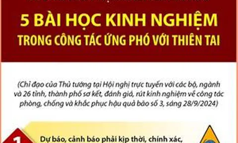 Thủ tướng nêu 5 bài học kinh nghiệm trong công tác ứng phó với thiên tai