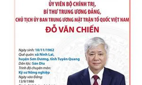 Chủ tịch Ủy ban Trung ương Mặt trận Tổ quốc Việt Nam Đỗ Văn Chiến