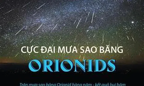 Cơ hội quan sát hiện tượng mưa sao băng Orionids đạt cực đại vào nửa đêm 21/10