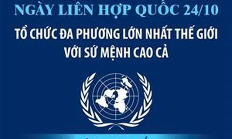 Ngày Liên hợp quốc 24/10: Tổ chức đa phương lớn nhất thế giới với sứ mệnh cao cả