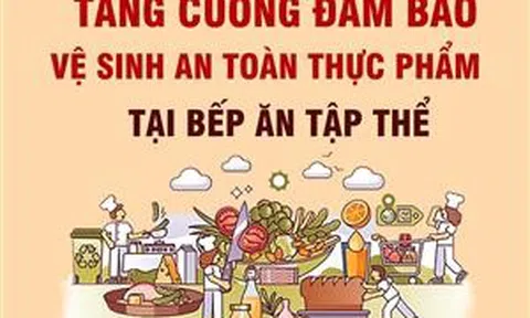 Tăng cường đảm bảo vệ sinh an toàn thực phẩm tại bếp ăn tập thể