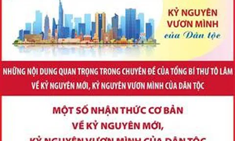 Một số nhận thức cơ bản về kỷ nguyên mới, kỷ nguyên vươn mình của dân tộc