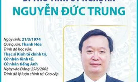 Bí thư Tỉnh ủy Nghệ An Nguyễn Đức Trung