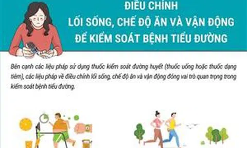 Điều chỉnh lối sống, chế độ ăn và vận động để kiểm soát bệnh tiểu đường