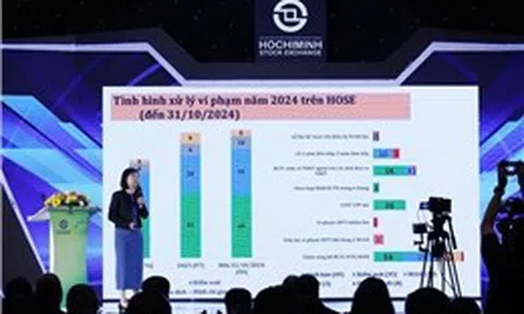 Minh bạch thông tin là chìa khóa thành công cho các doanh nghiệp niêm yết xuất sắc nhất năm 2024