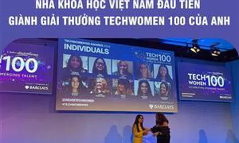 Tiến sĩ Nguyễn Thụy Bá Linh - Nhà khoa học Việt Nam đầu tiên giành Giải thưởng TechWomen 100 của Anh