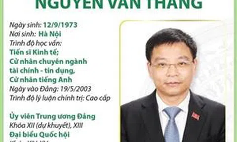 Bộ trưởng Bộ Tài chính Nguyễn Văn Thắng