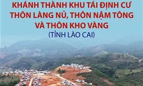 Khánh thành Khu tái định cư thôn Làng Nủ, thôn Nậm Tông và thôn Kho Vàng