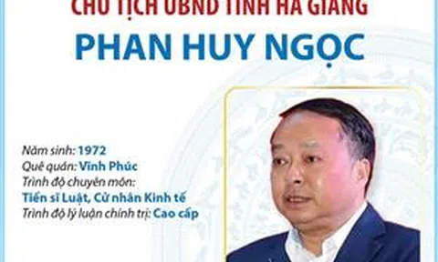 Chủ tịch UBND tỉnh Hà Giang Phan Huy Ngọc