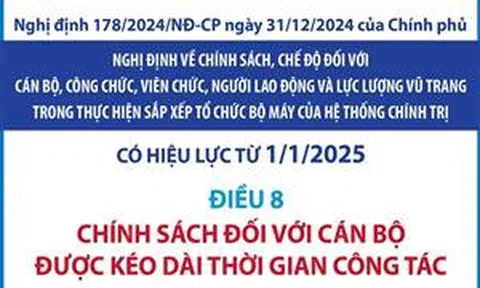 Từ 1/1/2025, chính sách nghỉ thôi việc đối với cán bộ, công chức