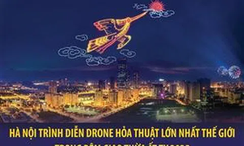 Hà Nội trình diễn drone hỏa thuật lớn nhất thế giới trong đêm giao thừa Ất Tỵ 2025