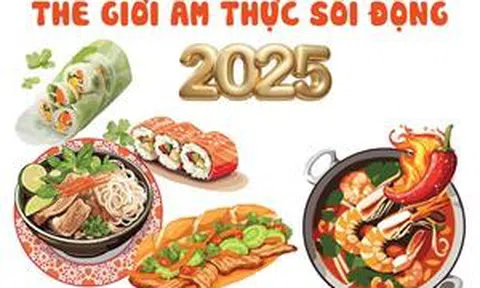 Thế giới ẩm thực sôi động trong năm 2025