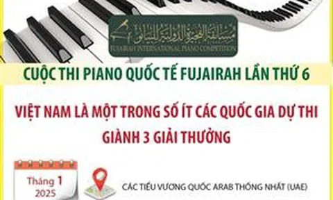 Cuộc thi Piano Quốc tế Fujairah lần thứ 6: Việt Nam giành 3 giải thưởng