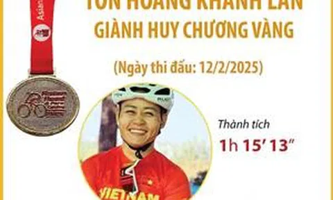 Tôn Hoàng Khánh Lan giành Huy chương Vàng