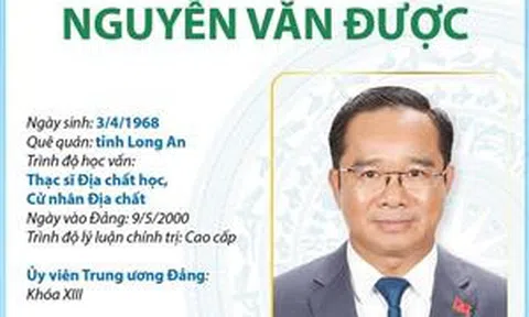 Chủ tịch UBND Thành phố Hồ Chí Minh Nguyễn Văn Được