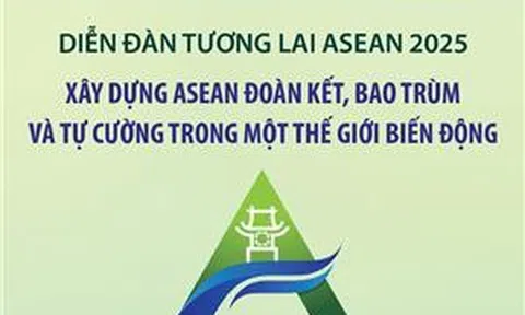 Xây dựng ASEAN đoàn kết, bao trùm và tự cường trong một thế giới biến động