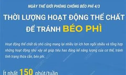 Tăng cường hoạt động thể chất để tránh béo phì