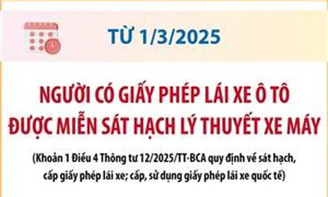 Từ 1/3, người có giấy phép lái xe ô tô được miễn sát hạch lý thuyết xe máy