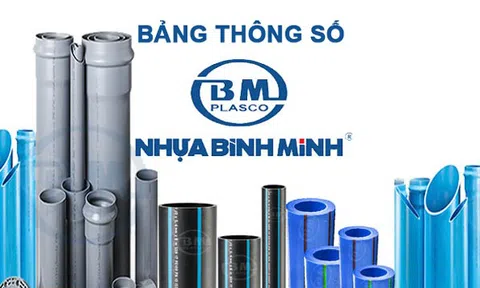 Biến động nhân sự cấp cao tại Nhựa Bình Minh (BMP): Tổng Giám đốc từ nhiệm, hé lộ người kế nhiệm