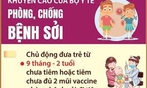 Khuyến cáo của Bộ Y tế về phòng, chống bệnh sởi