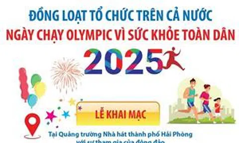 Ngày chạy Olympic vì sức khỏe toàn dân 2025