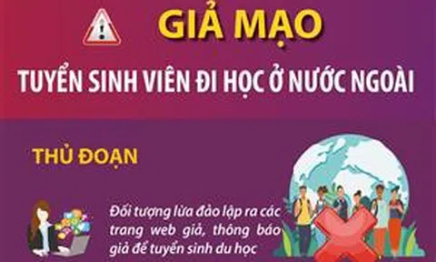 Cảnh báo giả mạo tuyển sinh viên đi du học