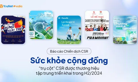 Sức khỏe cộng đồng dẫn dắt xu hướng CSR nửa cuối năm 2024