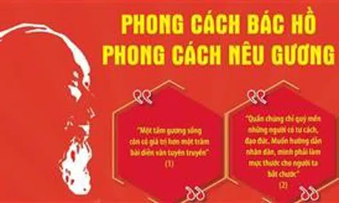 Phong cách Bác Hồ - Phong cách nêu gương
