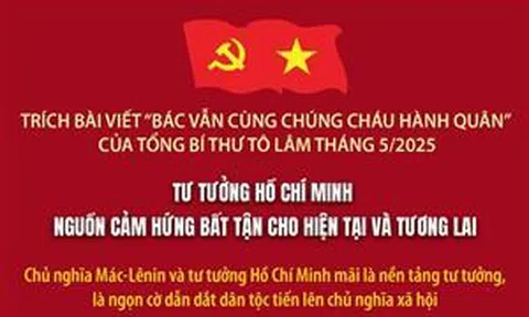Tư tưởng Hồ Chí Minh: Nguồn cảm hứng bất tận cho hiện tại và tương lai
