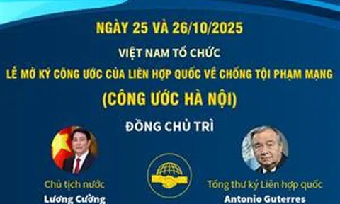 Tổ chức Lễ mở ký Công ước của LHQ về chống tội phạm mạng vào ngày 25 - 26/10