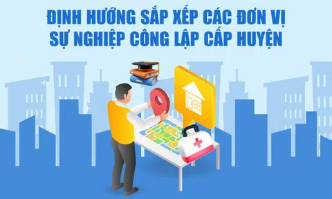 Infographics: Định hướng sắp xếp đơn vị công lập trực thuộc UBND cấp huyện