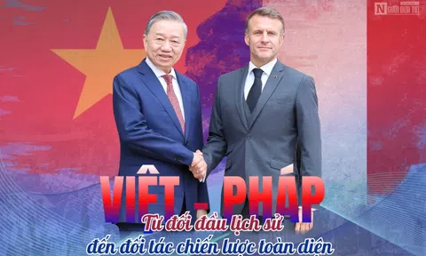 Việt - Pháp: Từ đối đầu lịch sử đến đối tác chiến lược toàn diện