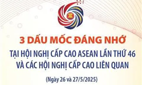 Ba dấu mốc đáng nhớ tại Hội nghị Cấp cao ASEAN lần thứ 46 và các Hội nghị Cấp cao liên quan